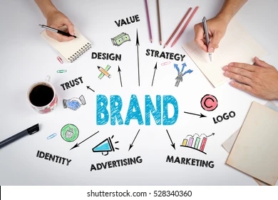 How the Best Graphic Design Agency in Dubai Helps E-commerce Brands Thrive