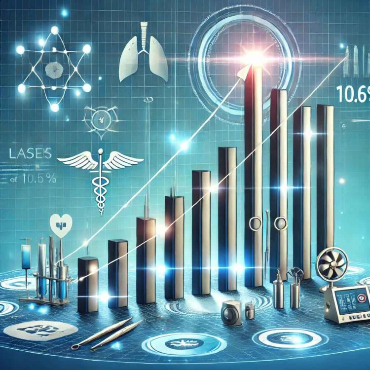 Surgical Lasers Market Analysis: How Leaders Are Shaping the Future of the Industry