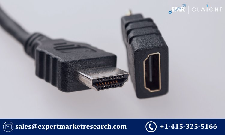 HDMI Cable Market Analysis, Trends, Growth & Forecast (2025–2034)
