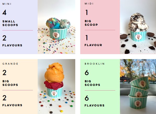 How Unique Ice Cream Menu Combinations Elevate Your Dessert Experience?