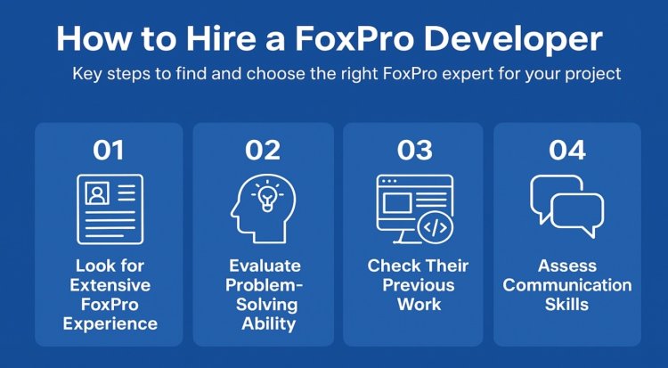Don’t Retire Your Legacy System Yet: Hire FoxPro Developers to Extend Its Life