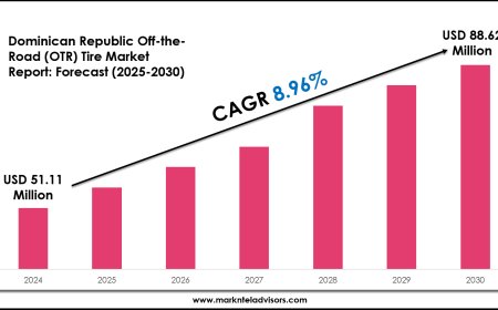 Dominican Republic Off the Road (OTR) Tire Market to Reach USD 86.62 Million by 2030 at ~8.96 % CAGR