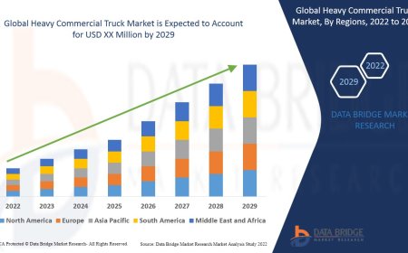 Heavy Commercial Truck Market Size, Demand Trends & Future Outlook to 2030