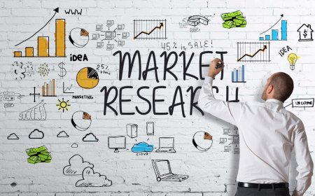 Global Smart Workplace Market Size, Share, Strategies, Key Manufacturers, Trends and SWOT Analysis 2032