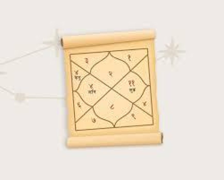 Online kundali matching for marriage compatibility in Vedic astrology