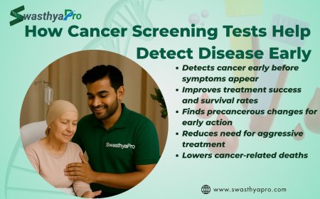 Who Needs a Cancer Screening Test the Most?