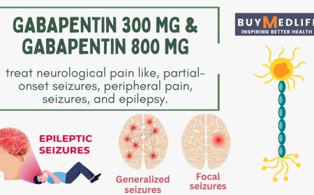 Gabapentin 300 mg & 800 mg: Relief for Chronic Nerve Pain & Seizures