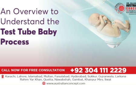 What is the process of Test Tube Baby treatment in Lahore