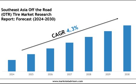 Southeast Asia Off the Road (OTR) Tire Market Overview 2024–2030: Trends by Goodyear Southeast Asia Pvt. Ltd. and Triangle Group