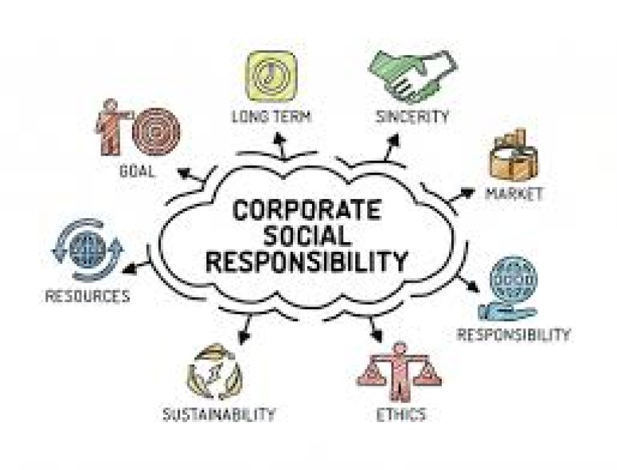 Understanding CSR Fund: A Key to Sustainable Development