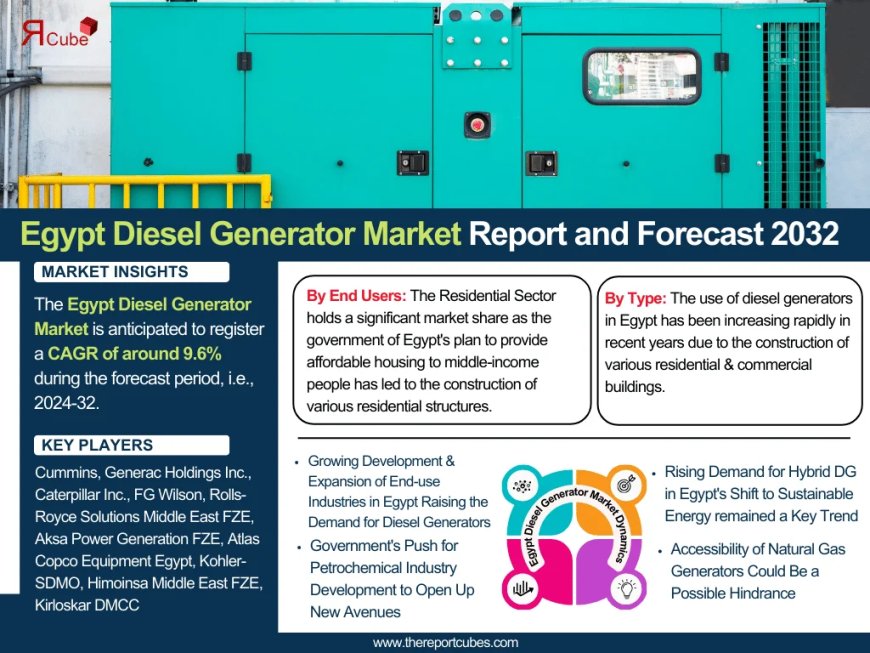 Egypt Diesel Generator Market Report 2032 Edition: Industry Market Size, Share, Growth and Competitor Analysis- The Report Cube