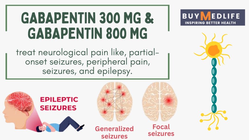 Gabapentin 300 mg & 800 mg: Relief for Chronic Nerve Pain & Seizures