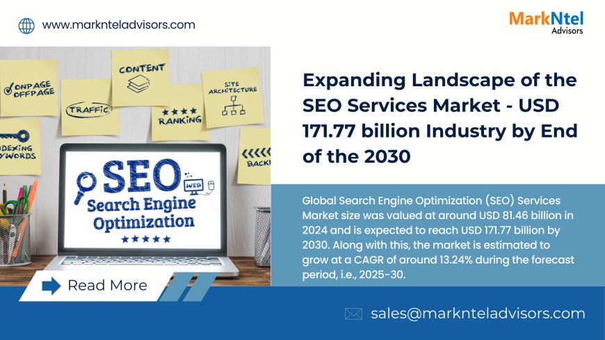 Search Engine Optimization SEO Services Market, Projections, 2030