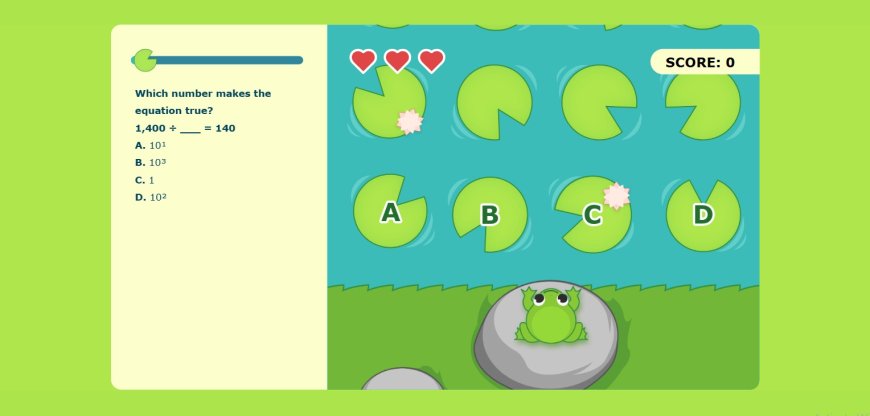 Top Trends Shaping the Future of Custom eLearning Development