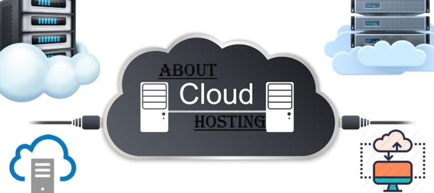 Experience Reliable Cloud Infrastructure with HostDime India – A Top Cloud Hosting Service Provider