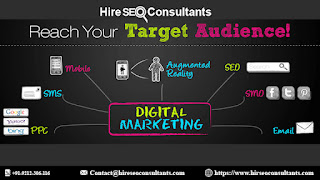 Maximize ROI New York's Premier PPC Company