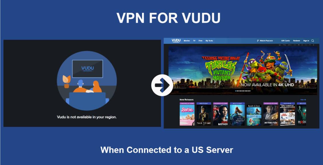 Best VPN for Vudu